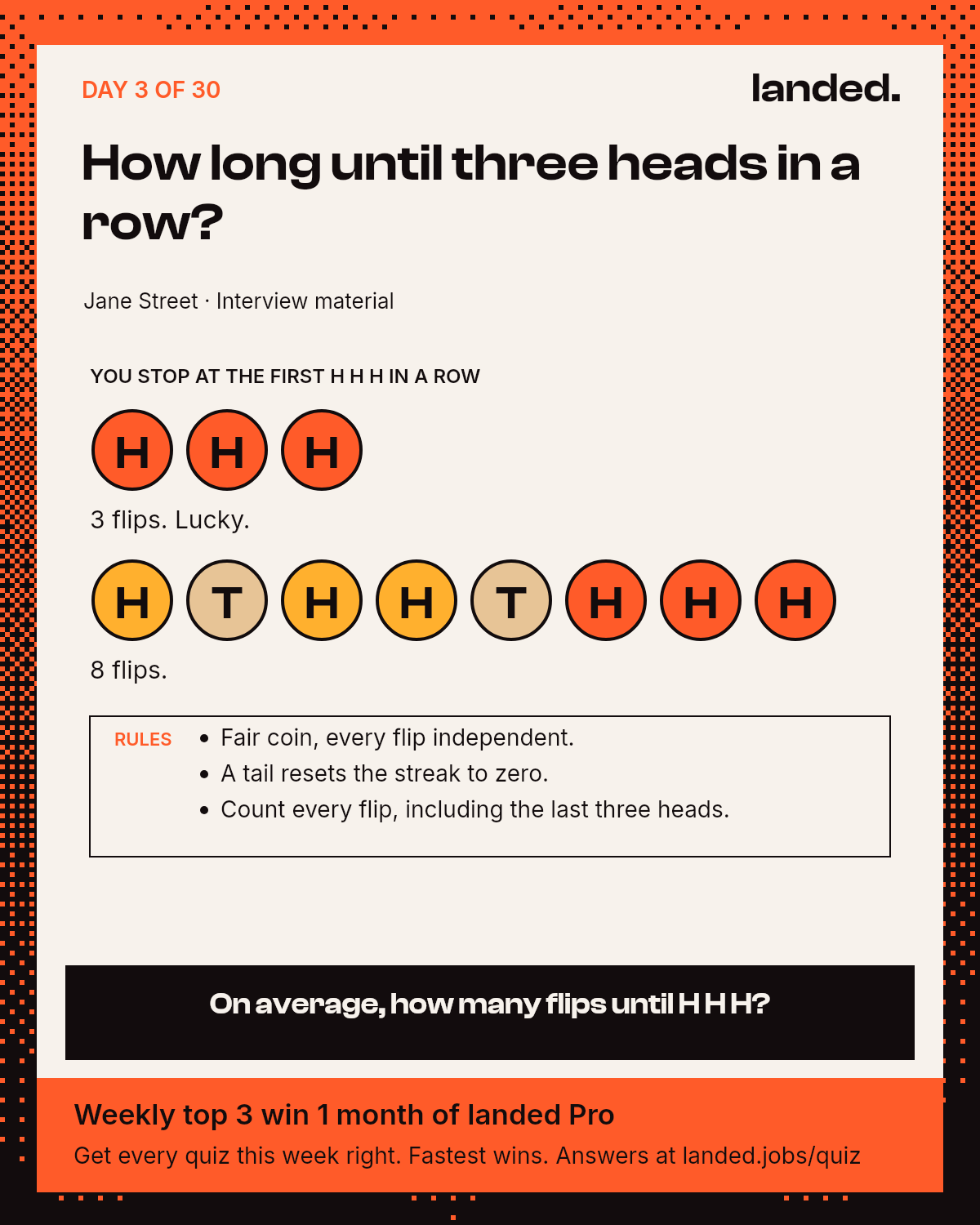 Quiz: How long until three heads in a row?