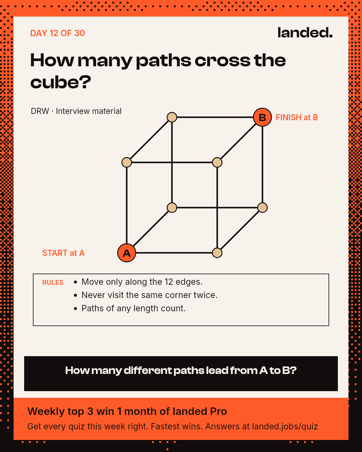 Quiz: How many paths cross the cube?
