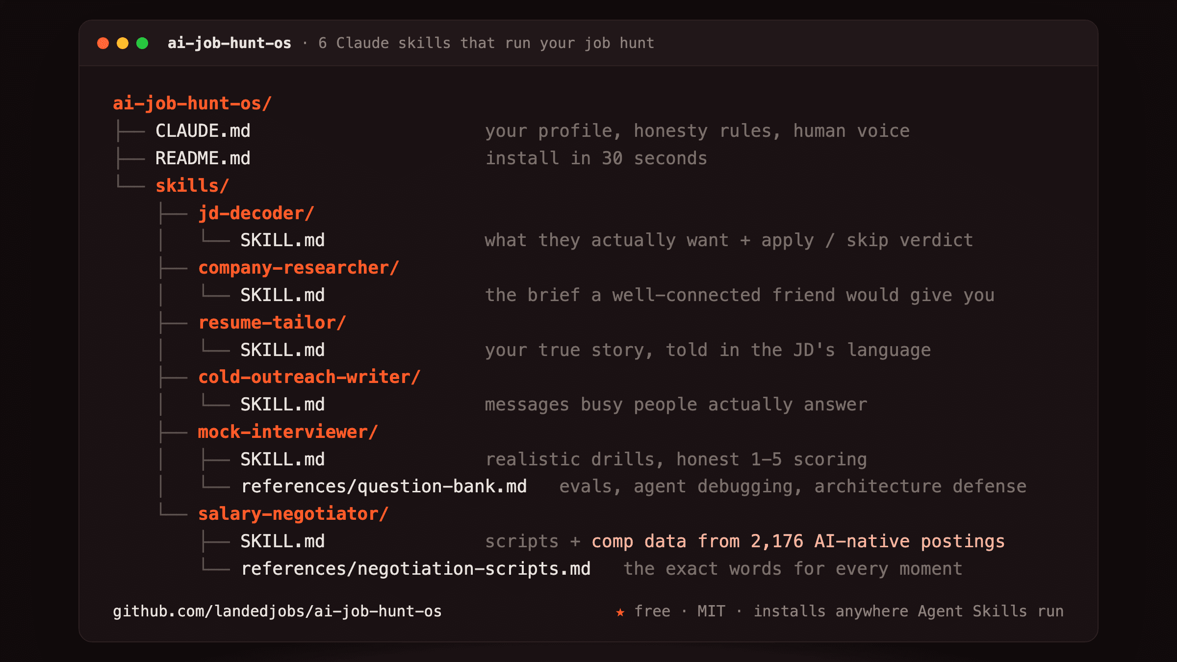 AI Job Hunt OS file tree