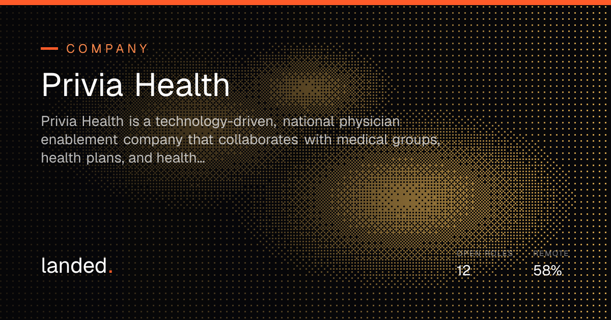 Is Privia Health hiring? 12 open roles, 58% remote | landed